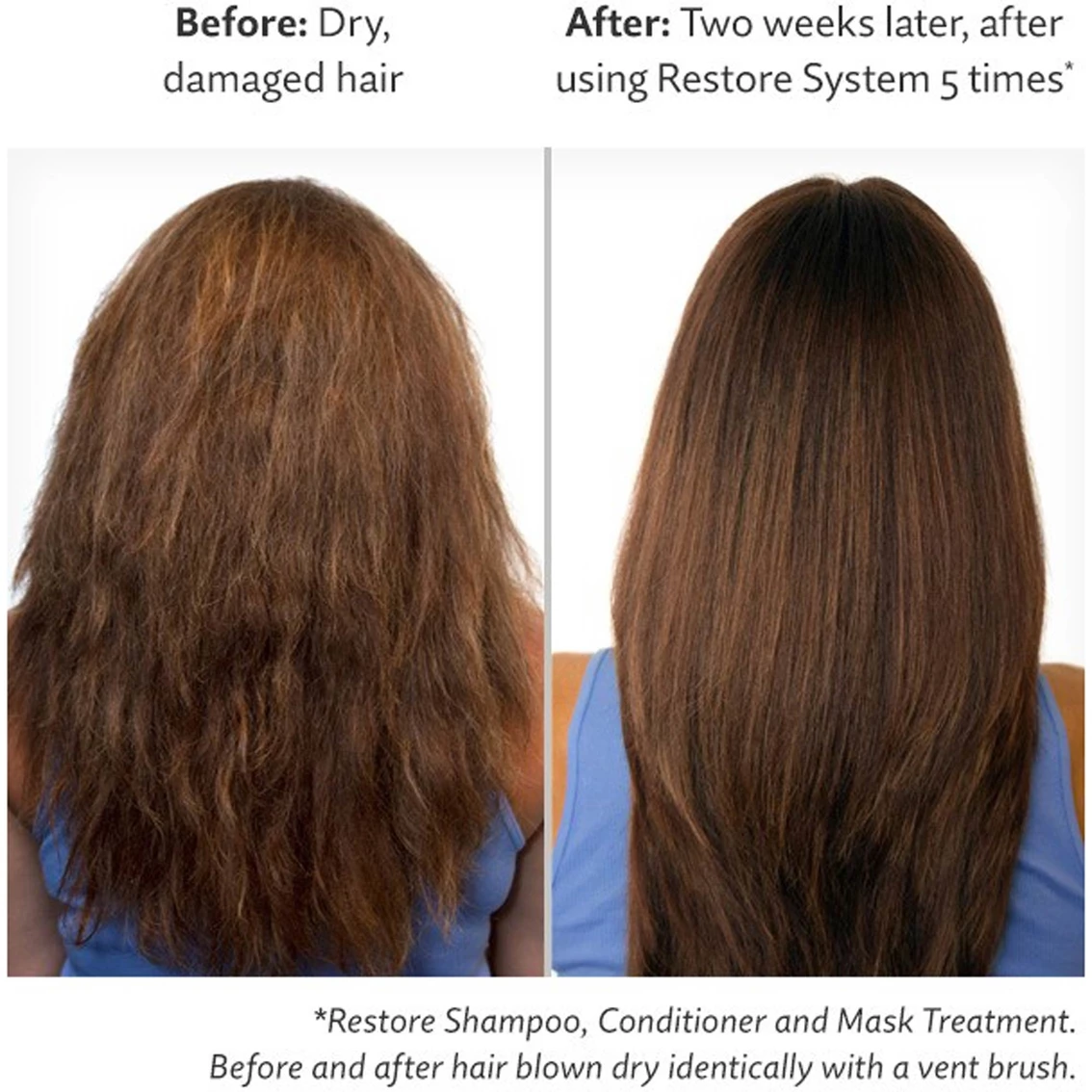 Best Pirce 🤩 Living Proof Restore Shampoo 🧨 - Image 2